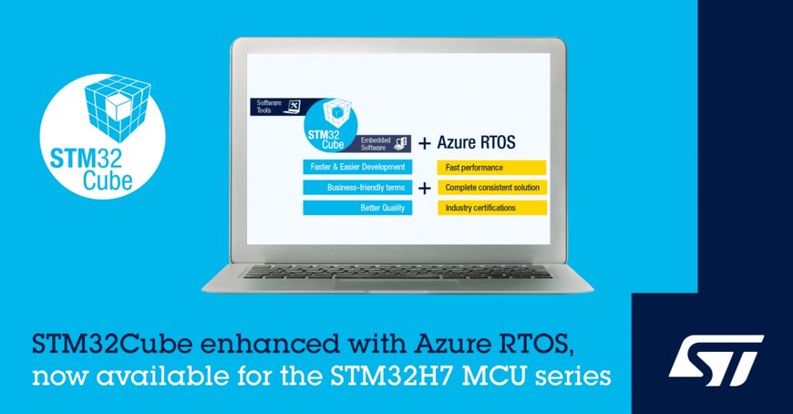 STMicroelectronics Speeds Smart Devices to Market with Extra Software for Microsoft® Azure RTOS Projects on STM32 MCUs